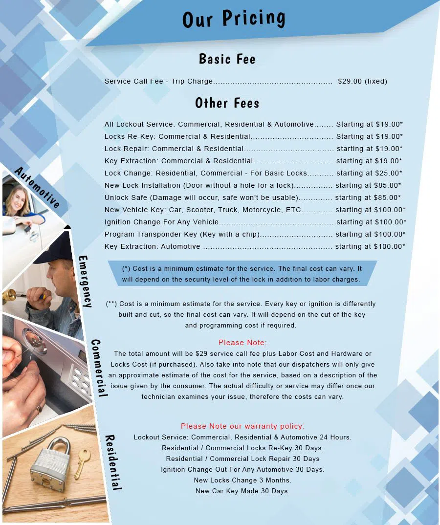 City Locksmith Services Tacoma, WA (866) 225-4788